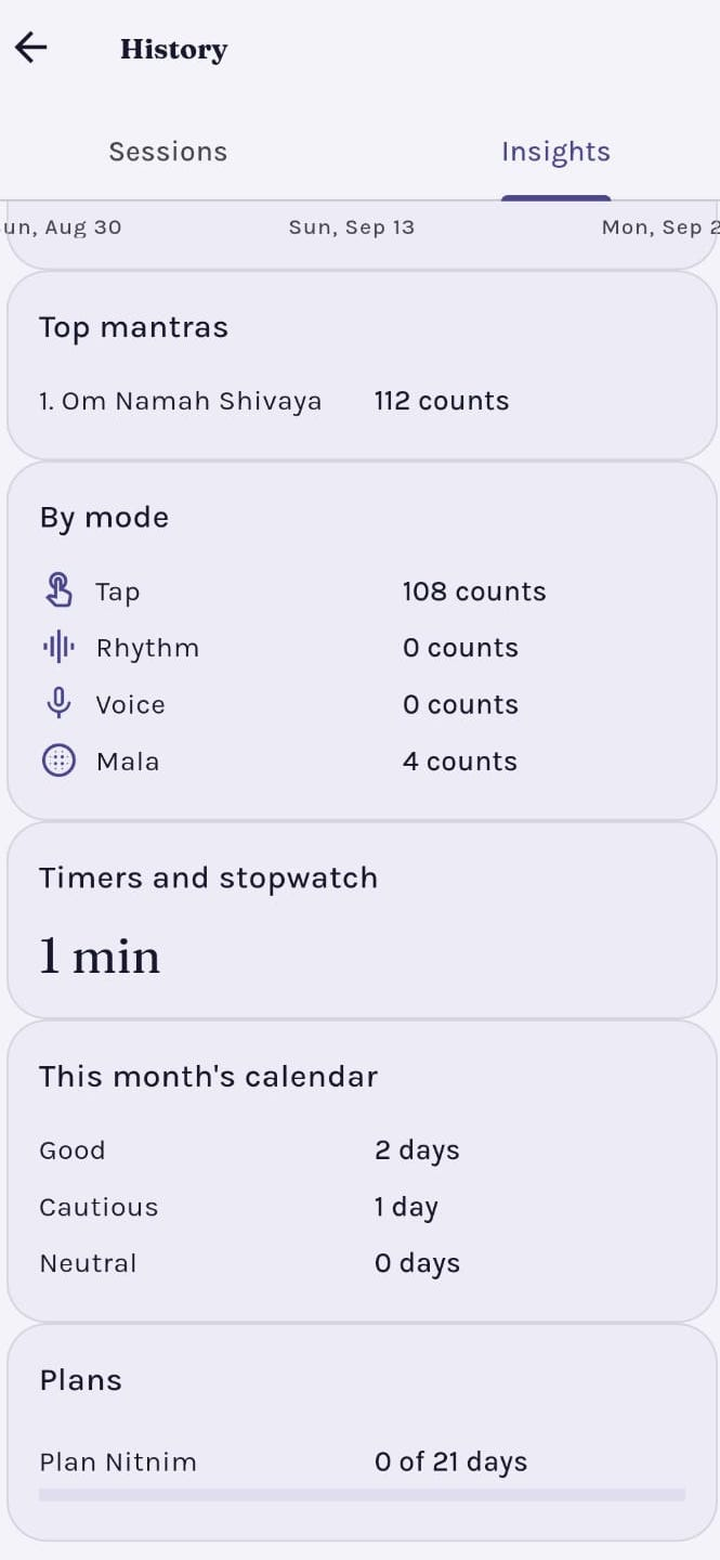 Sadho plans and practice history